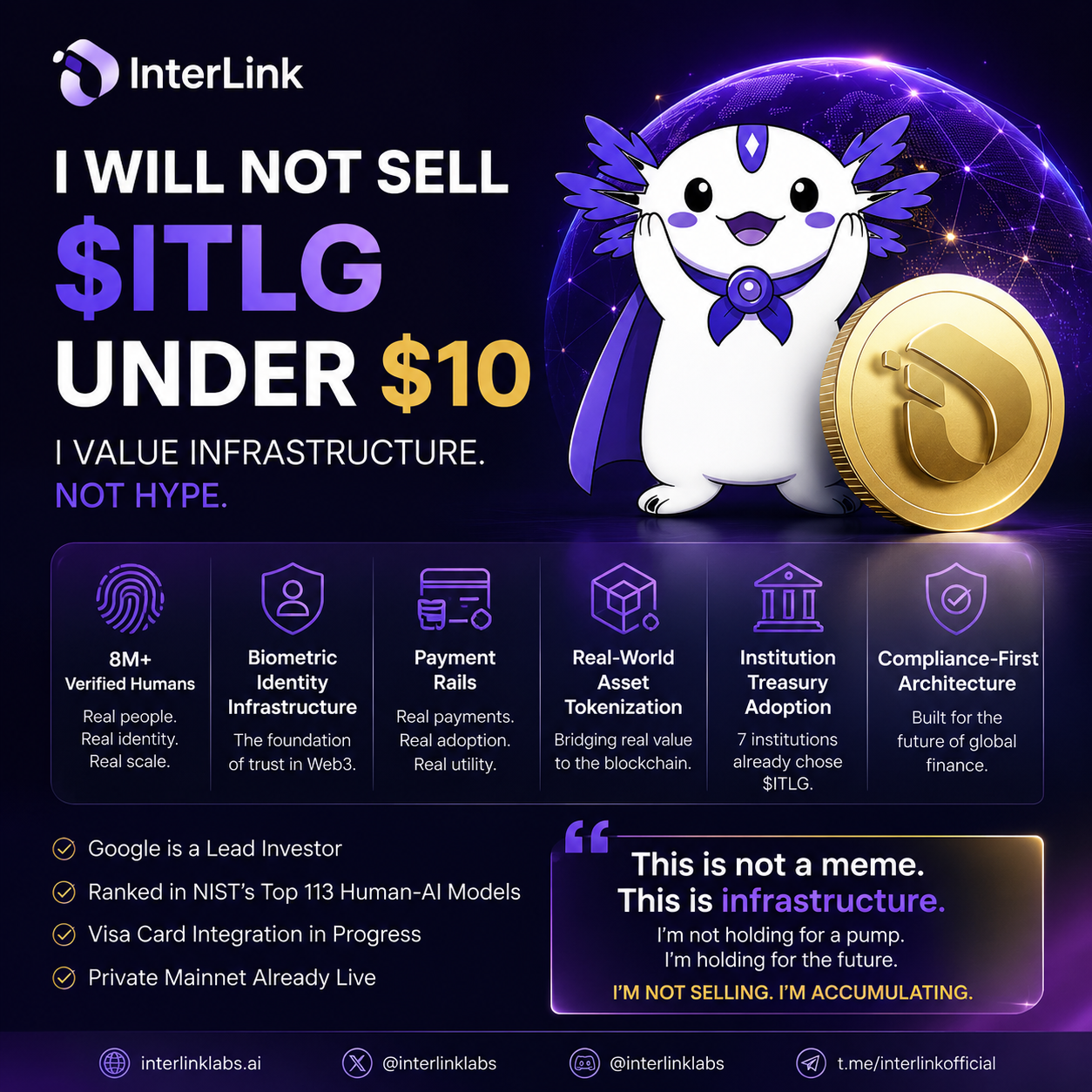 Why I Believe $ITLG Is Deeply Undervalued Below $10