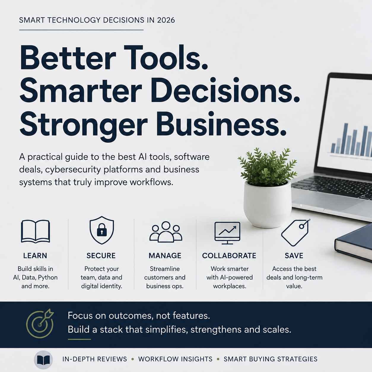 Most Businesses Don’t Need More AI Tools. They Need Better Technology Decisions.