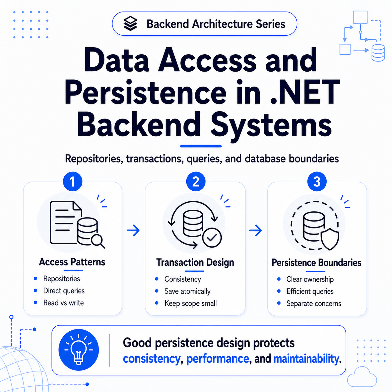 Data Access and Persistence in .NET
