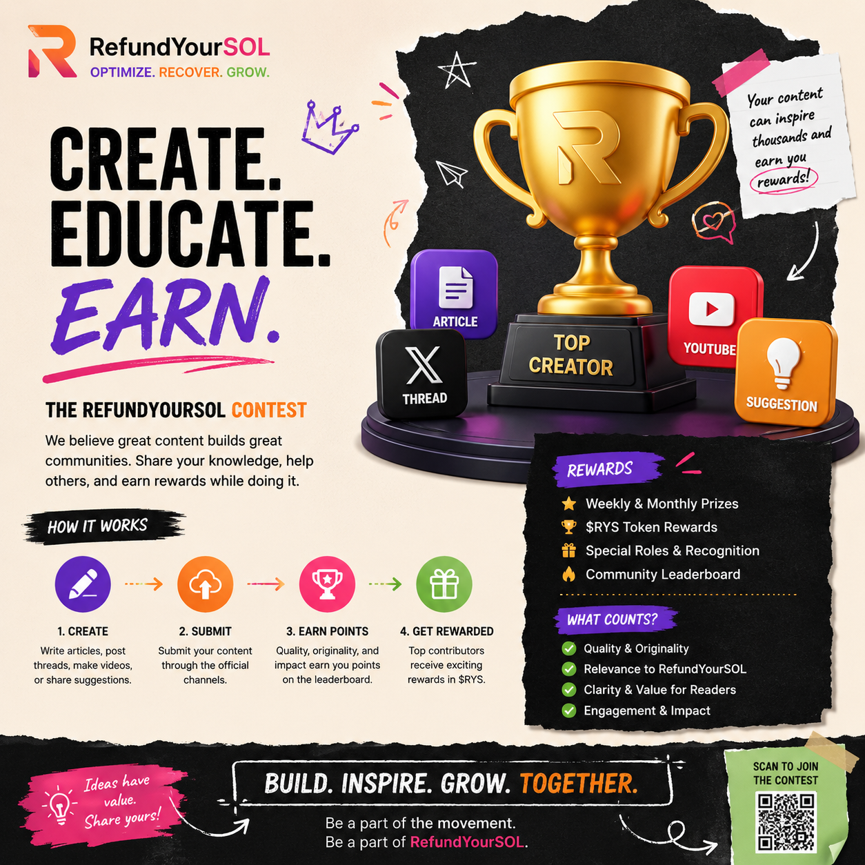 How the RefundYourSOL Contest Turns Community Participation Into Value