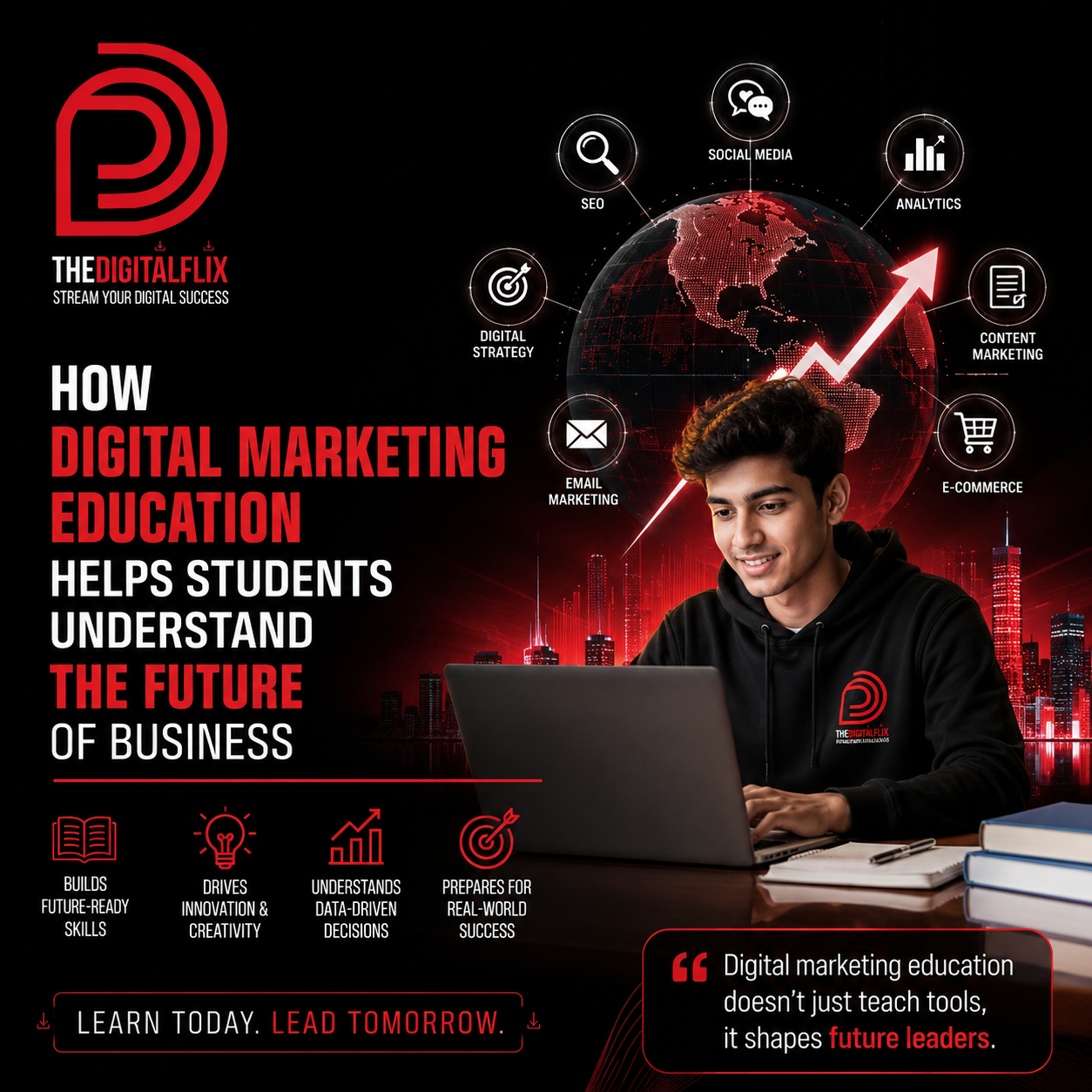 How Digital Marketing Education Helps Students Understand the Future of Business
