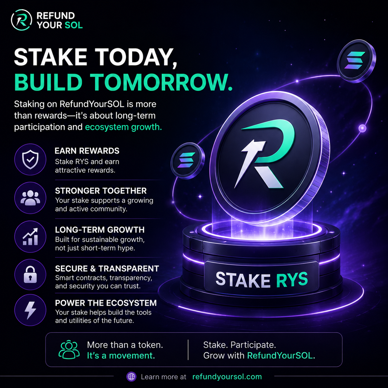 Why Staking on RefundYourSOL Reflects a Bigger Shift in Web3 Participation
