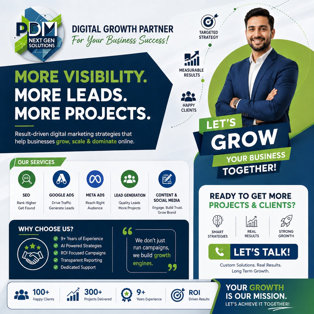 AI-Powered Digital Marketing Services in India: How to Choose the Right Package for Your Business…