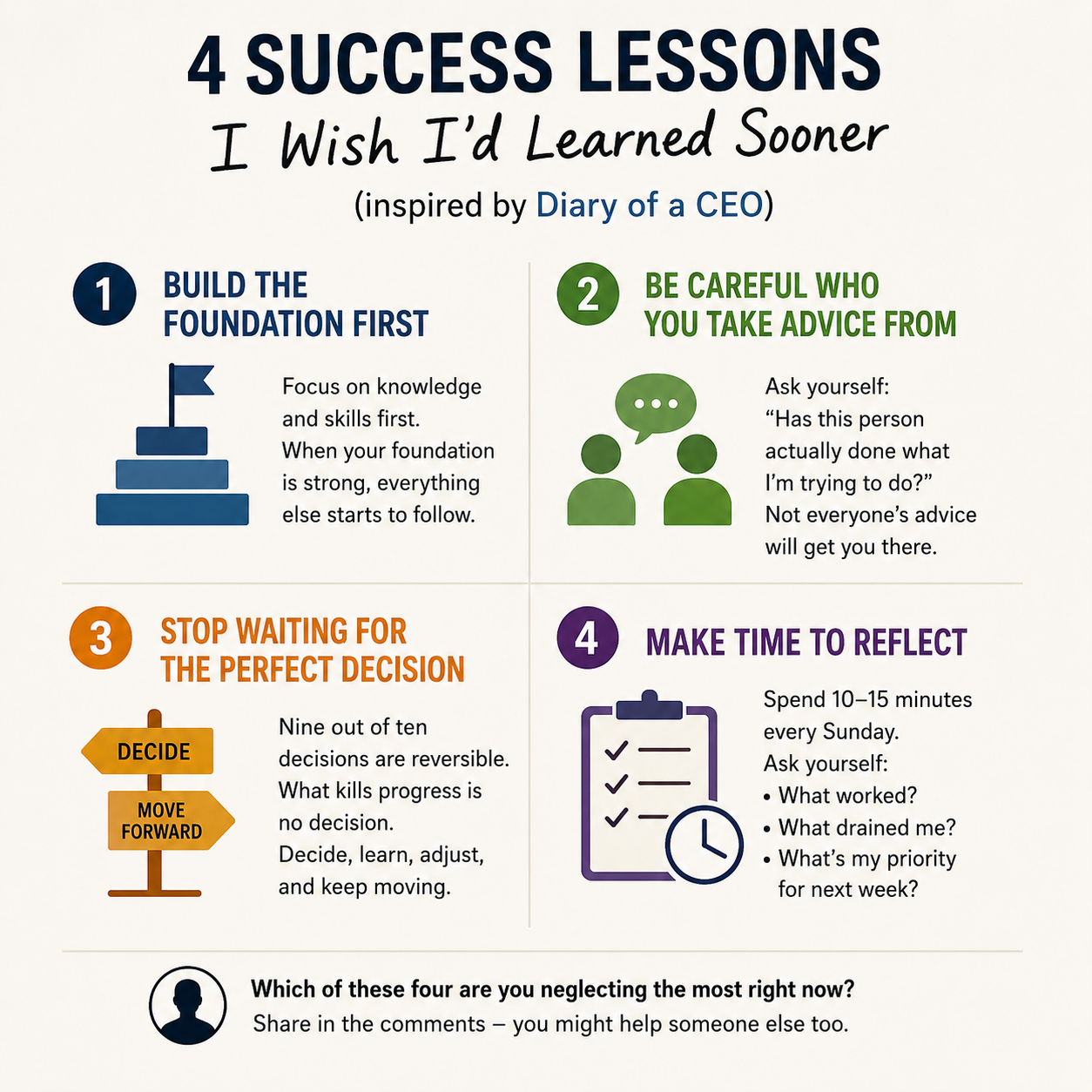 4 Brutally Honest Rules That Quietly Separate Successful People From Busy People