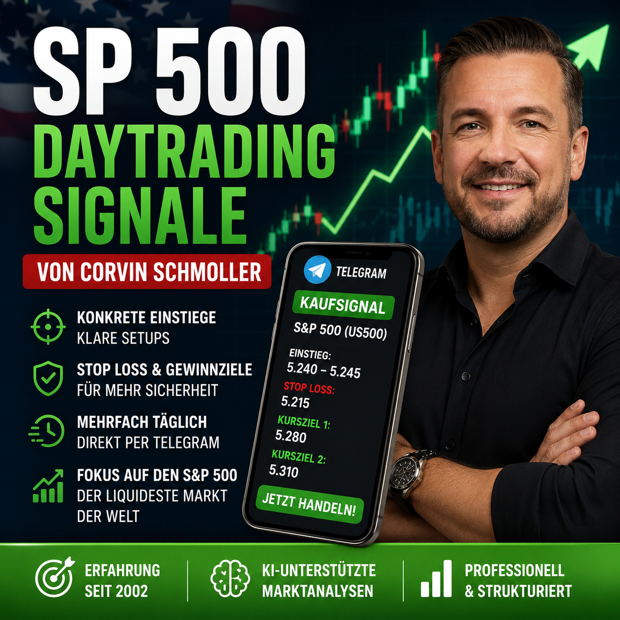 SP 500 Daytrading Signale Erfahrungen — Wie gut sind die Signale von Corvin Schmoller wirklich?
