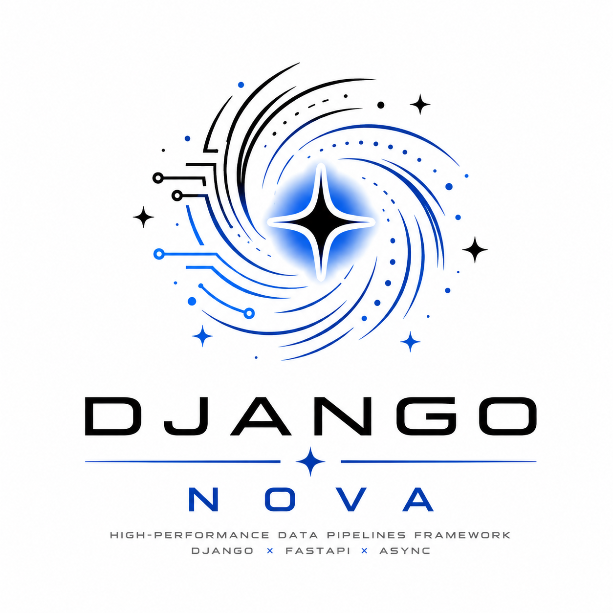 Django Nova: Fixing Django’s Most Persistent Architectural Problem