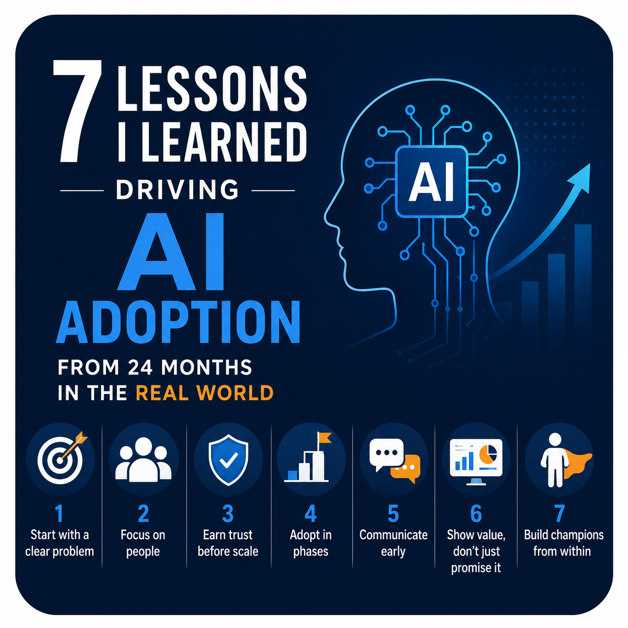 How to Drive Enterprise AI Adoption