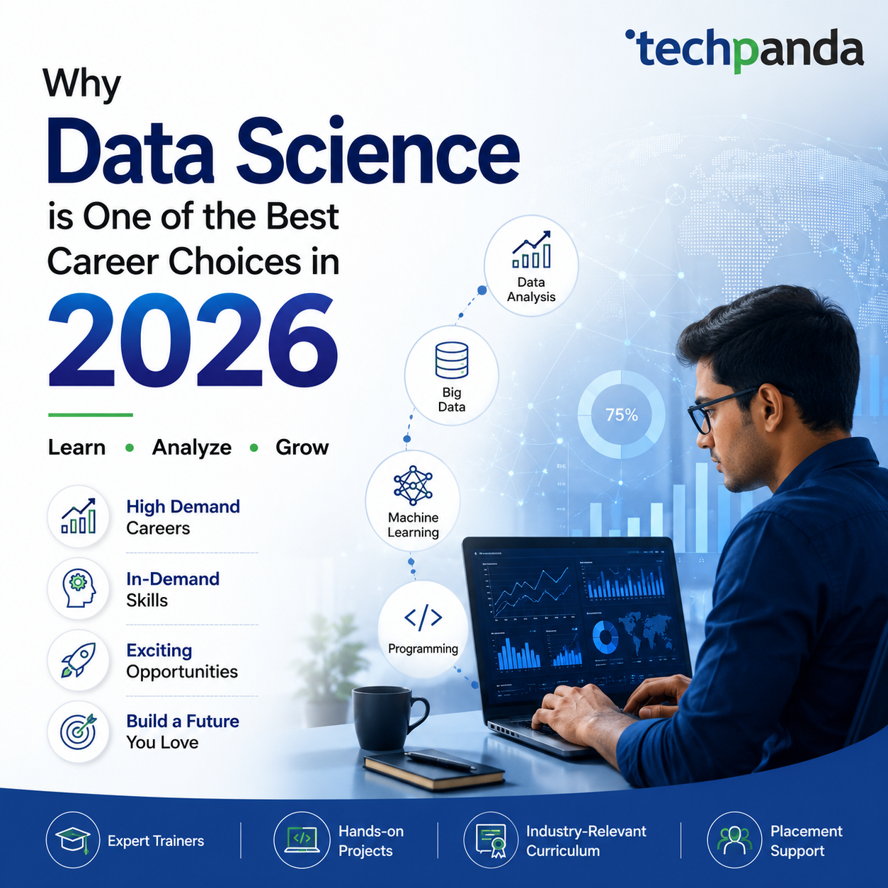 Why Data Science Is a Great Career Option in 2026