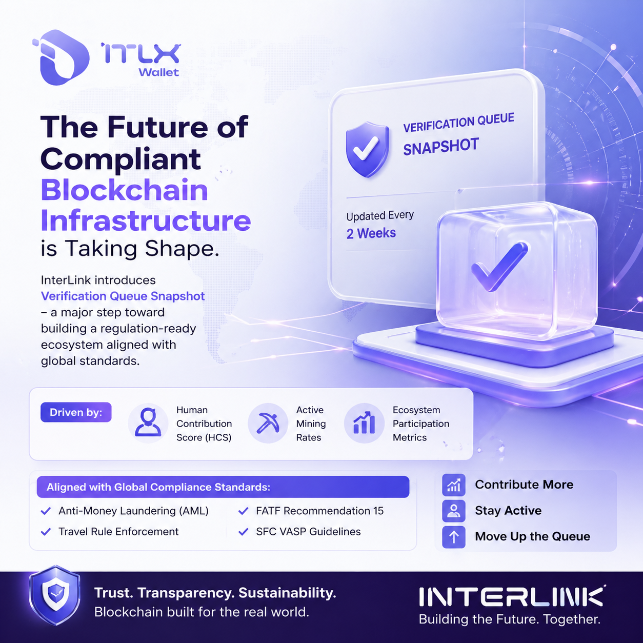 InterLink’s Verification Queue Snapshot: A New Standard for Compliance-Driven Blockchain Networks