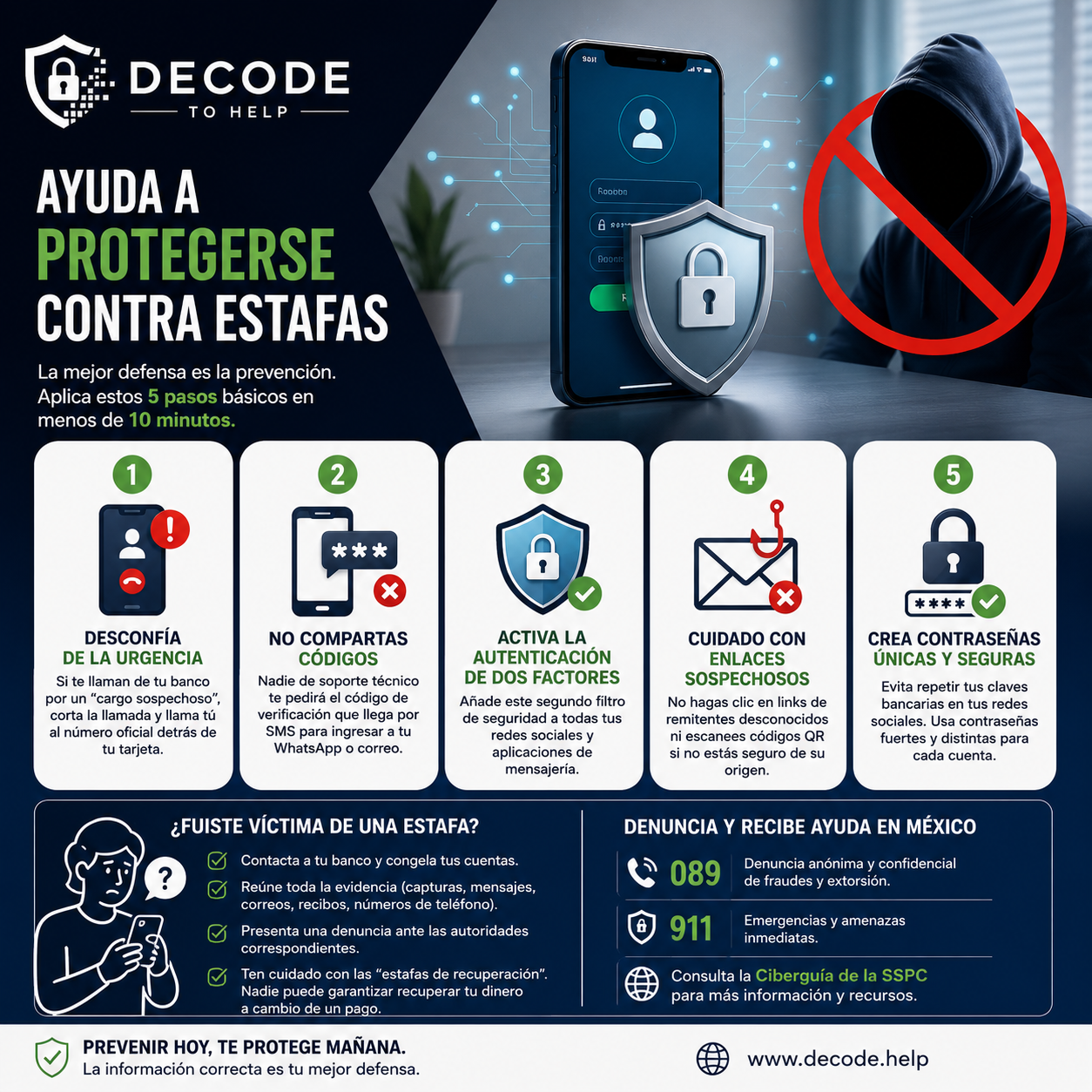 Ayuda para Protegerse Contra Estafas