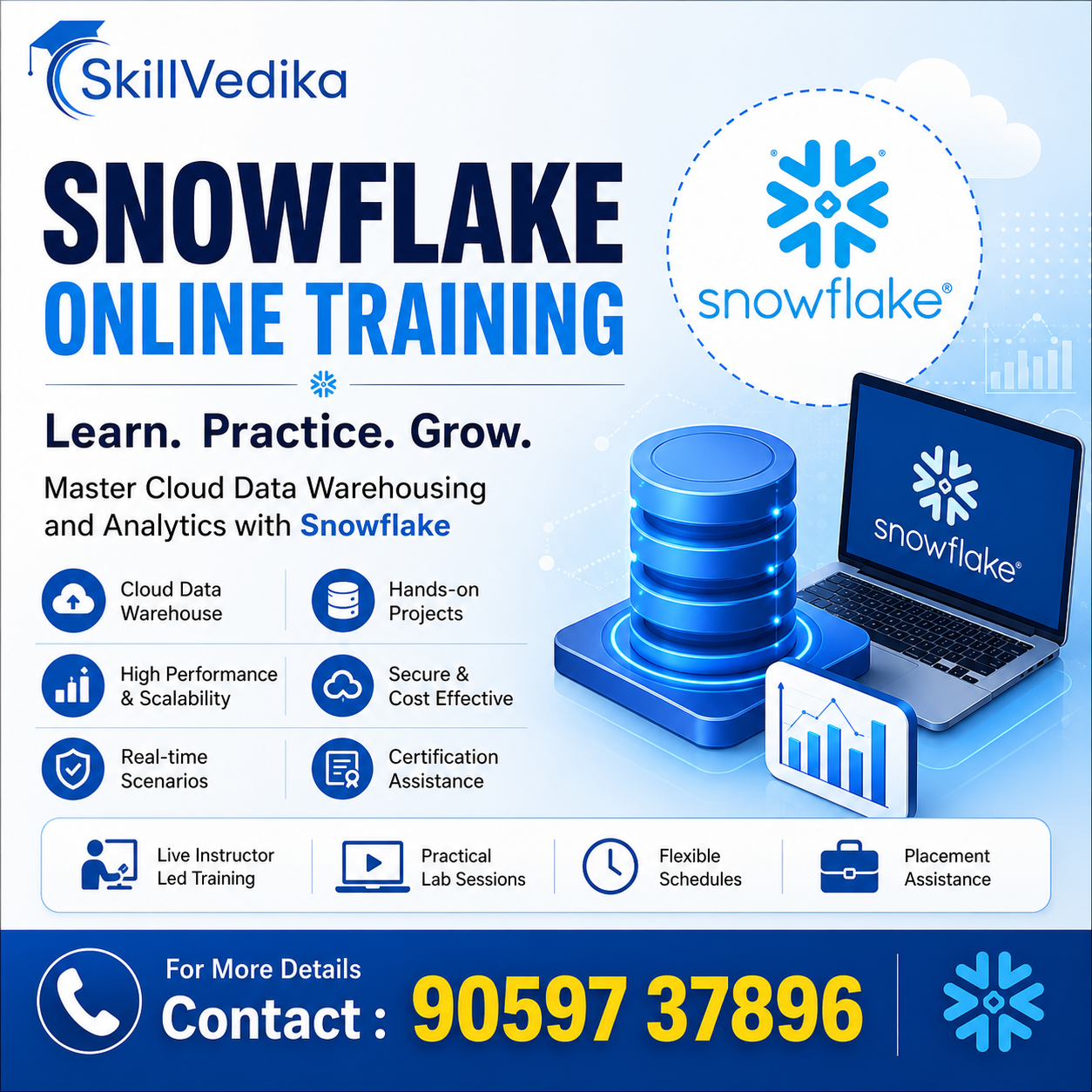 Snowflake Online Training: The Complete Guide to Building a Successful Cloud Data Career in 2026…