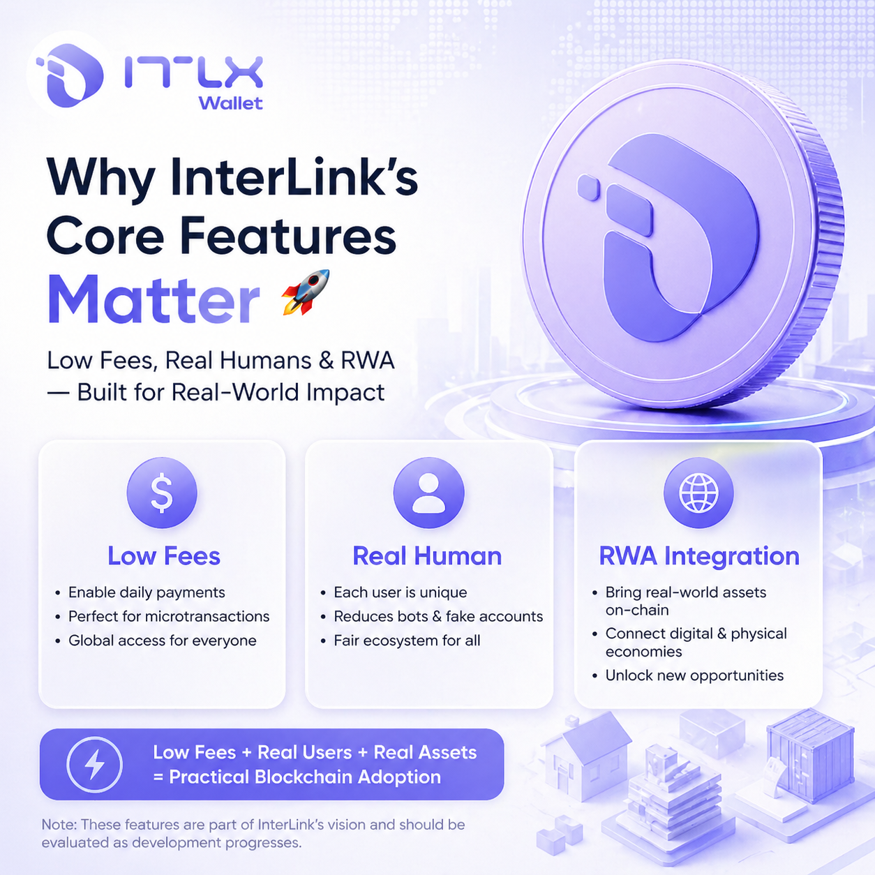 Why Low Fees, Real Human Concept, and RWA Integration Matter in InterLink