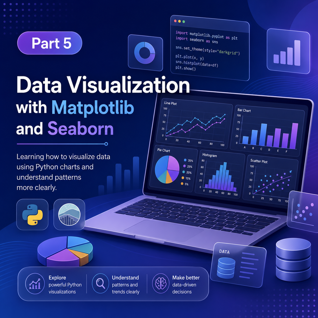 My Data Science & AI/ML Internship Preparation Notes — Part 5