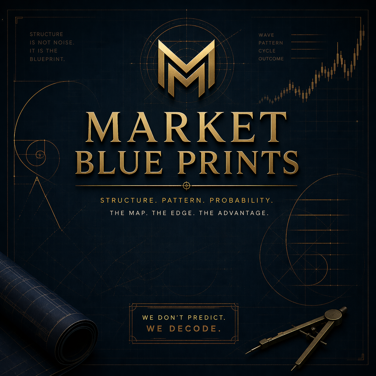 Market Blueprints: Why Elliott Wave Is More Than Just a Theory!