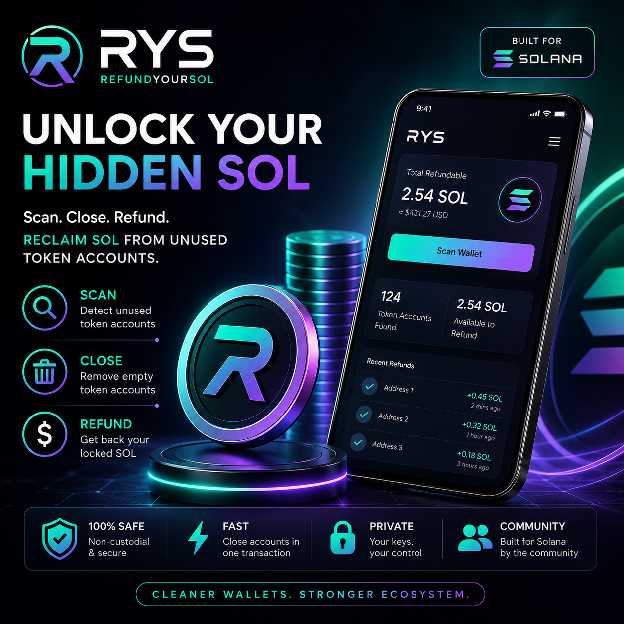 Why RefundYourSOL (RYS) Represents a Smarter Future for the Solana Ecosystem