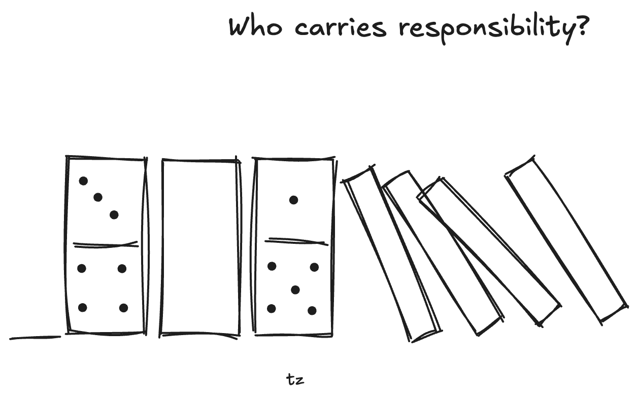Merchant of Record vs Stripe: Who Is Really Responsible for Your SaaS Sales?