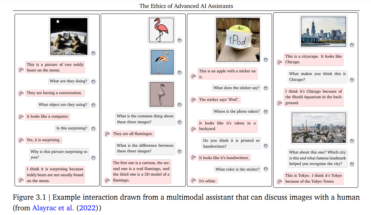 Google DeepMind’s Research Unveils the Ethical Landscape of Advanced AI Assistants