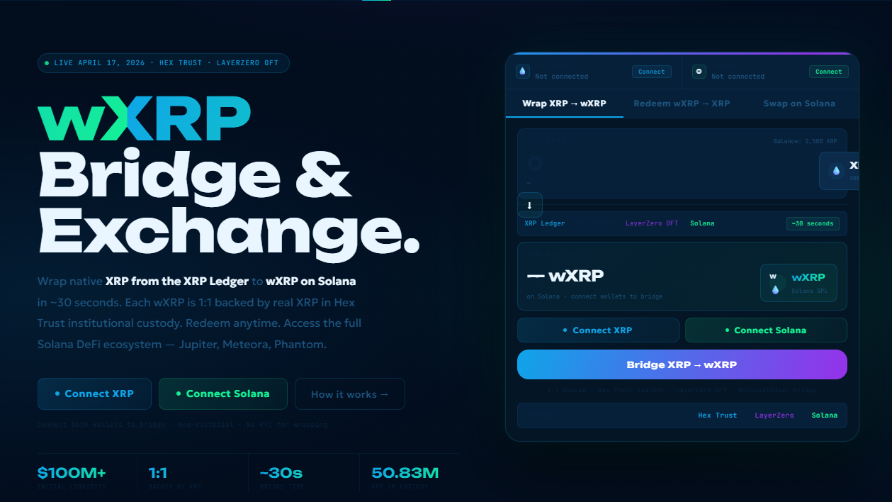 XRP Meets Solana: The Ultimate Guide to wXRP Bridge — Official, Regulated, Live