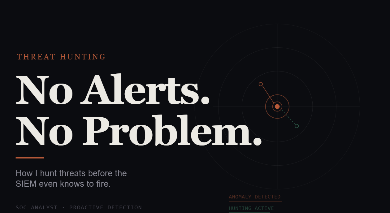 How I Hunt Threats Without Any Alerts