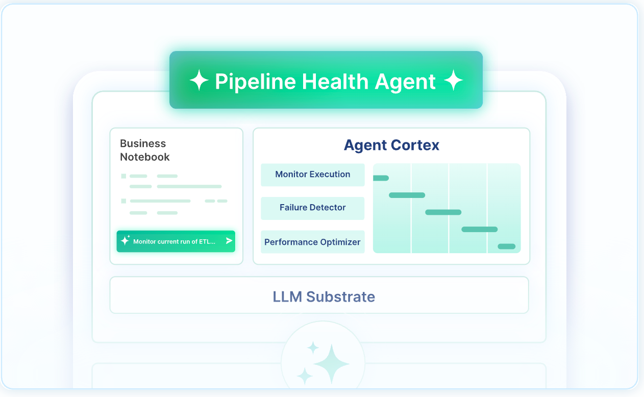 Data Pipeline Agent: When Your Pipelines Start Healing Themselves