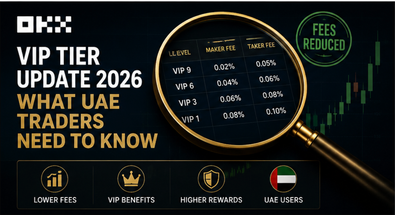 OKX Fees UAE: What Traders Should Check Before the 2026 VIP Tier Update