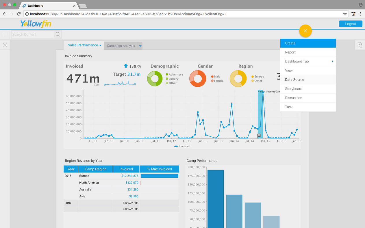 Databases: Tips, Tricks, and Softwares 