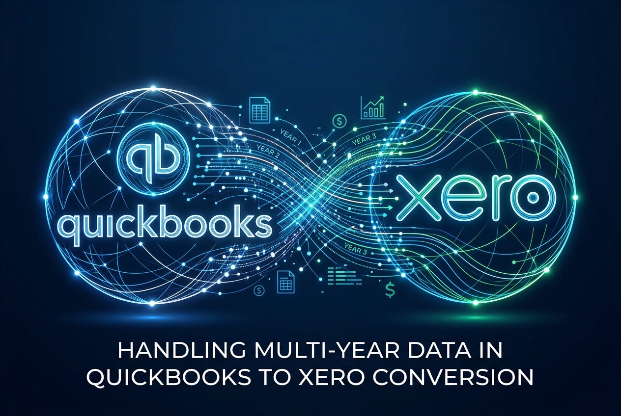 Handling Multi-Year Financial Data in QuickBooks Desktop Conversions