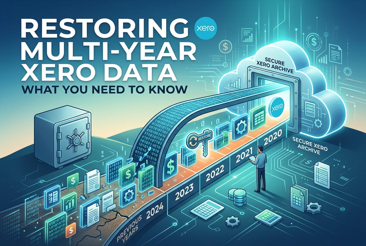 Handling Multi-Year Xero Data During Restore