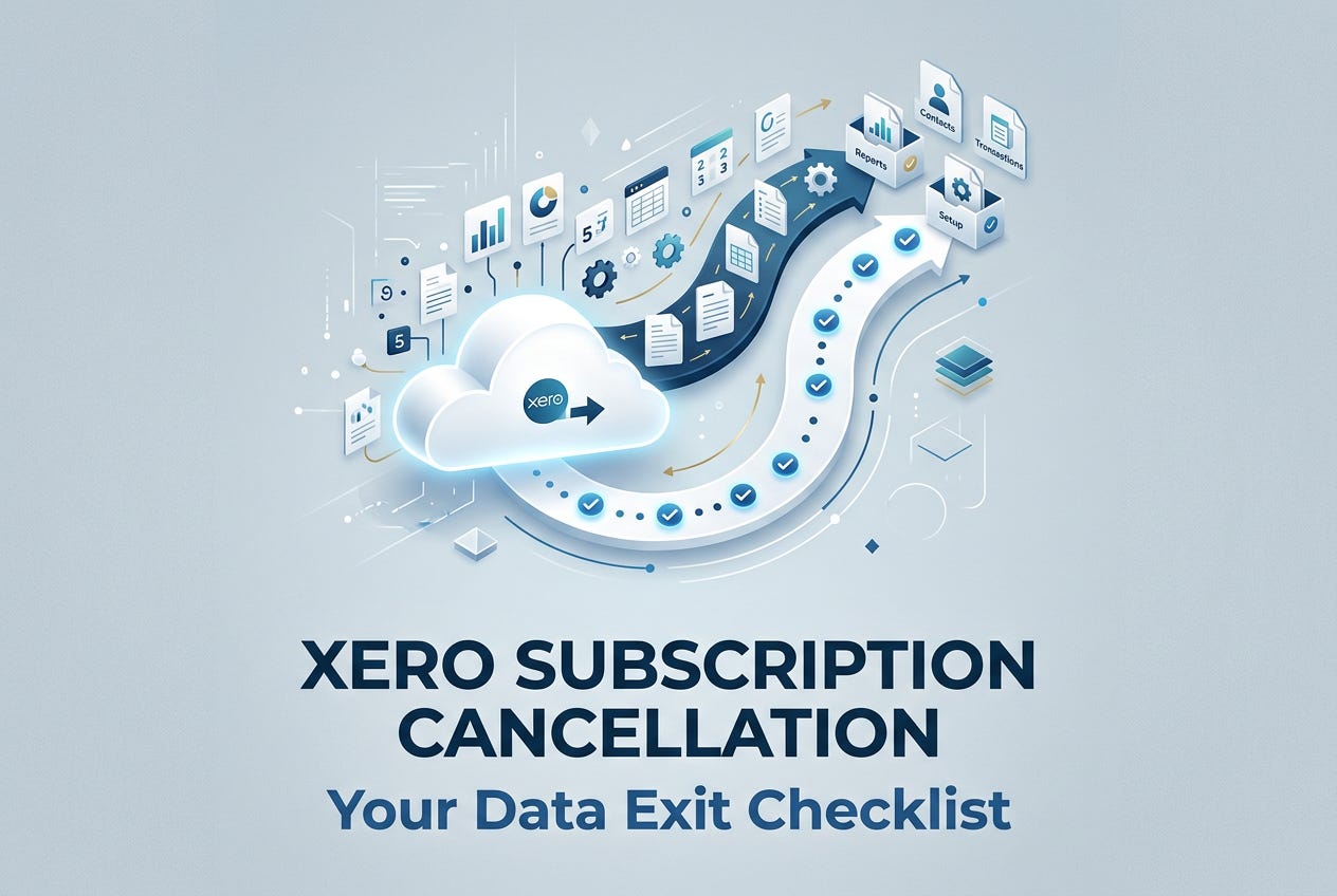 Subscription Cancellation and Xero Data: Your 30-Day Exit Checklist