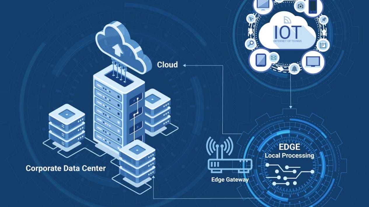 Edge Computing: Redefining IoT Infrastructure for a Smarter Future