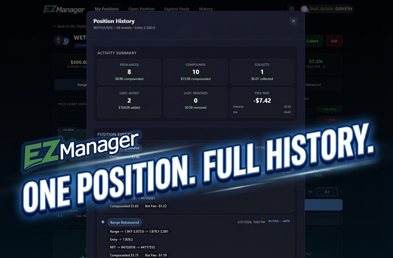 Why Your Concentrated Liquidity Dashboard Is Lying to You