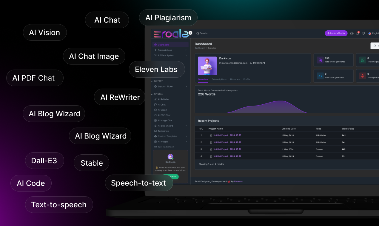 Eroale: The Ultimate AI-Powered Productivity Platform