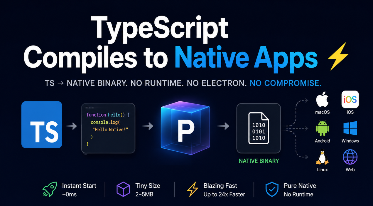 TypeScript Can Now Compile Native Apps