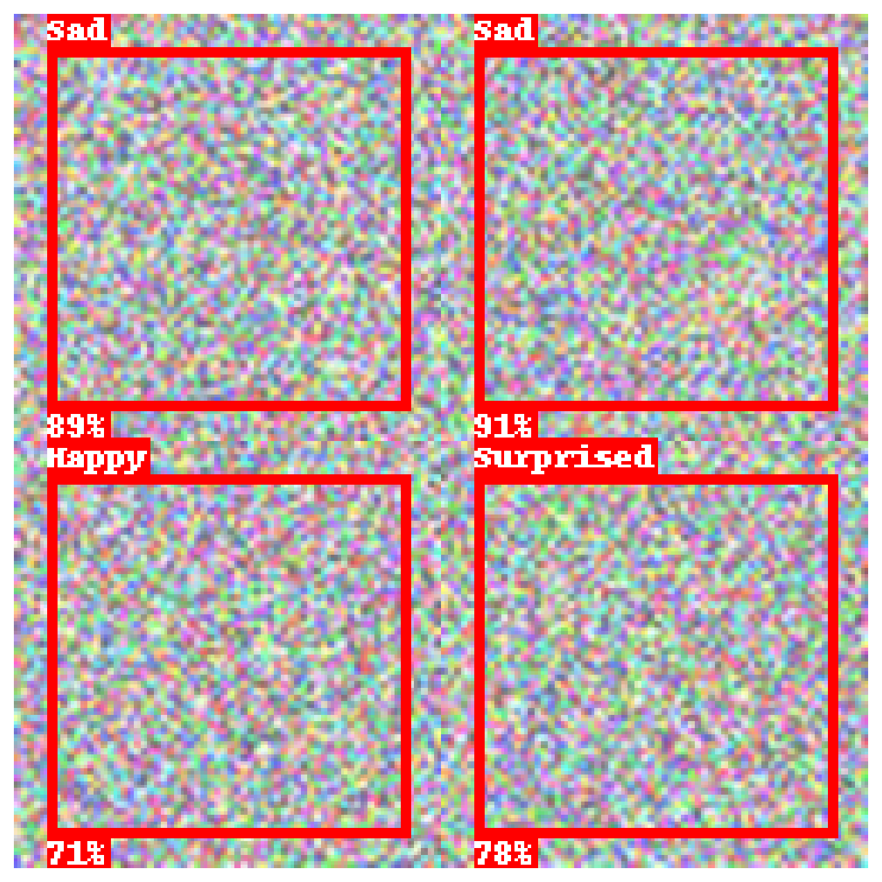 [Journal Review] AI Knows How You Feel: Deep Learning in Facial Expression Recognition