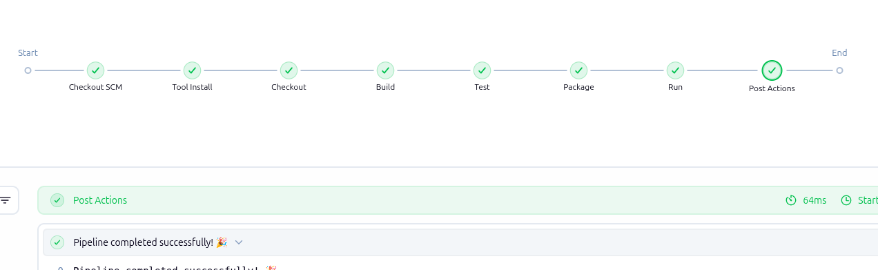 I Broke My Jenkins Pipeline 8 Times Before I Understood What JAVA_HOME Actually Means