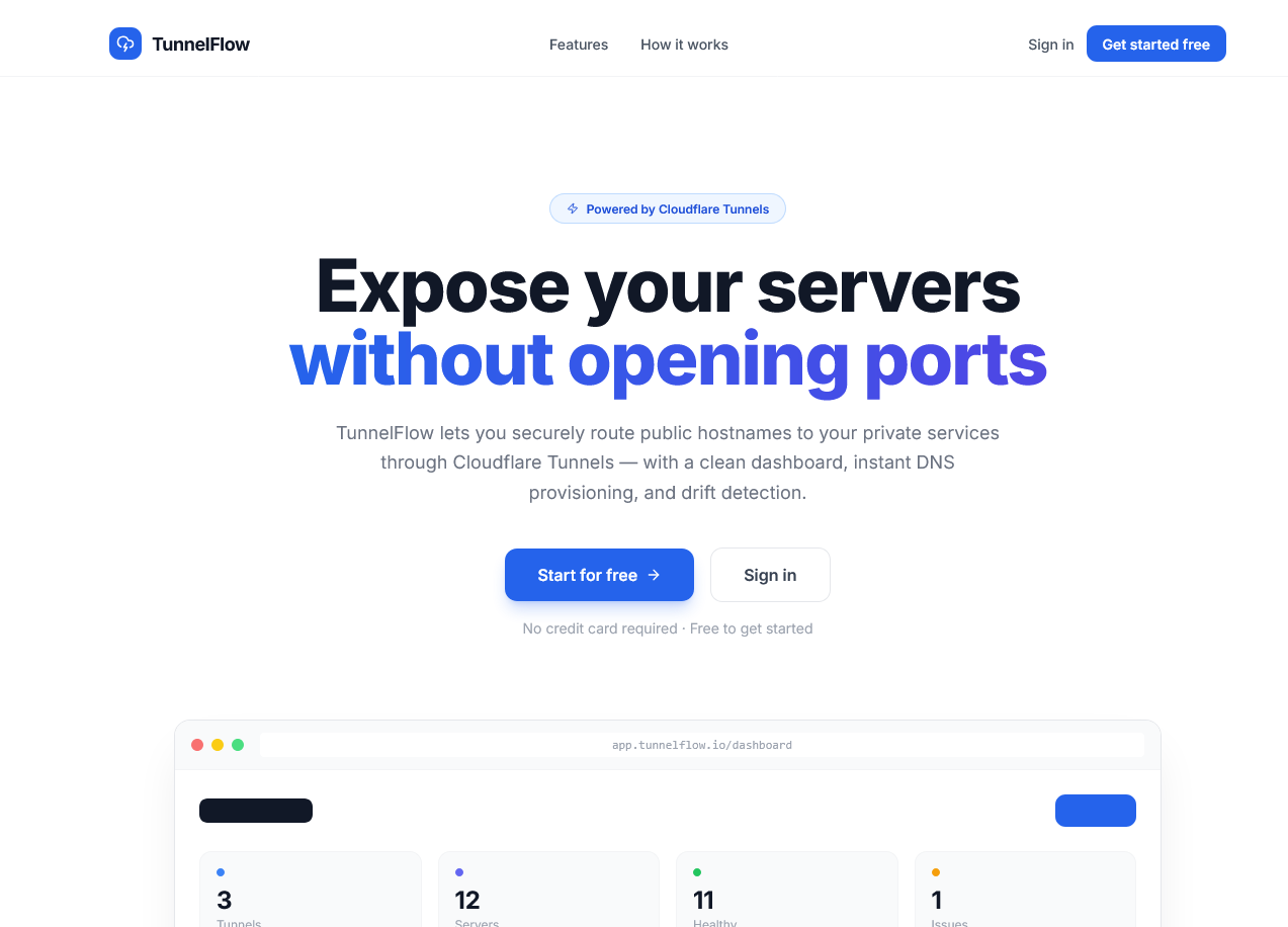 TunnelFlow: The Self-Hosted Cloudflare Tunnel Management Platform You’ve Been Waiting For