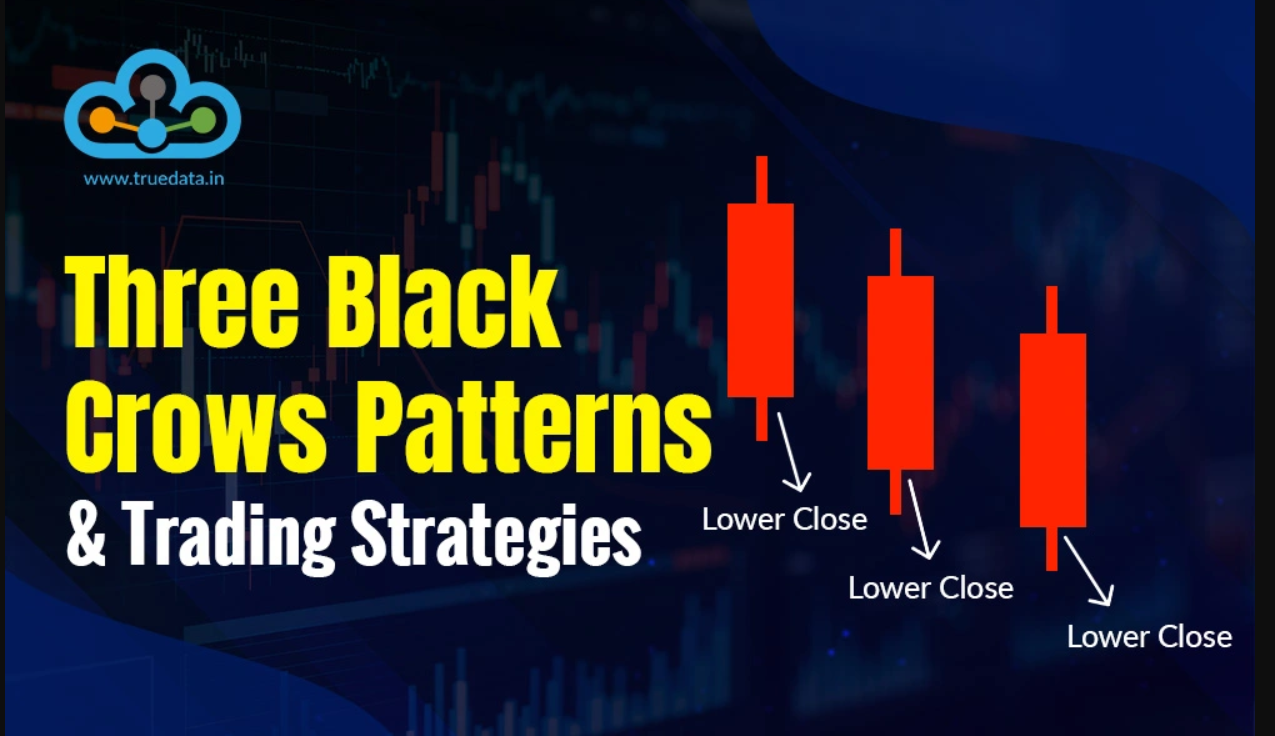 Three Black Crows Patterns and Trading Strategies