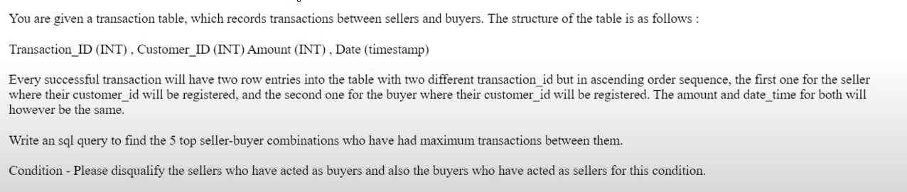 Google SQL Interview Question