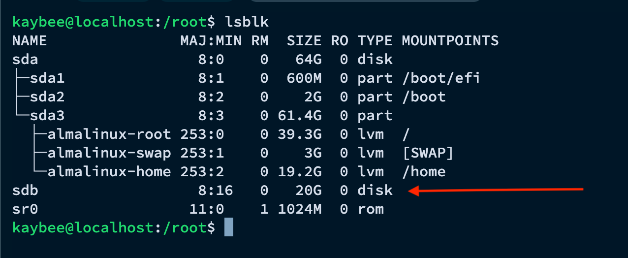 Cost Optimization with LVM Thin Provisioning and How the Cloud Has Moved Beyond It
