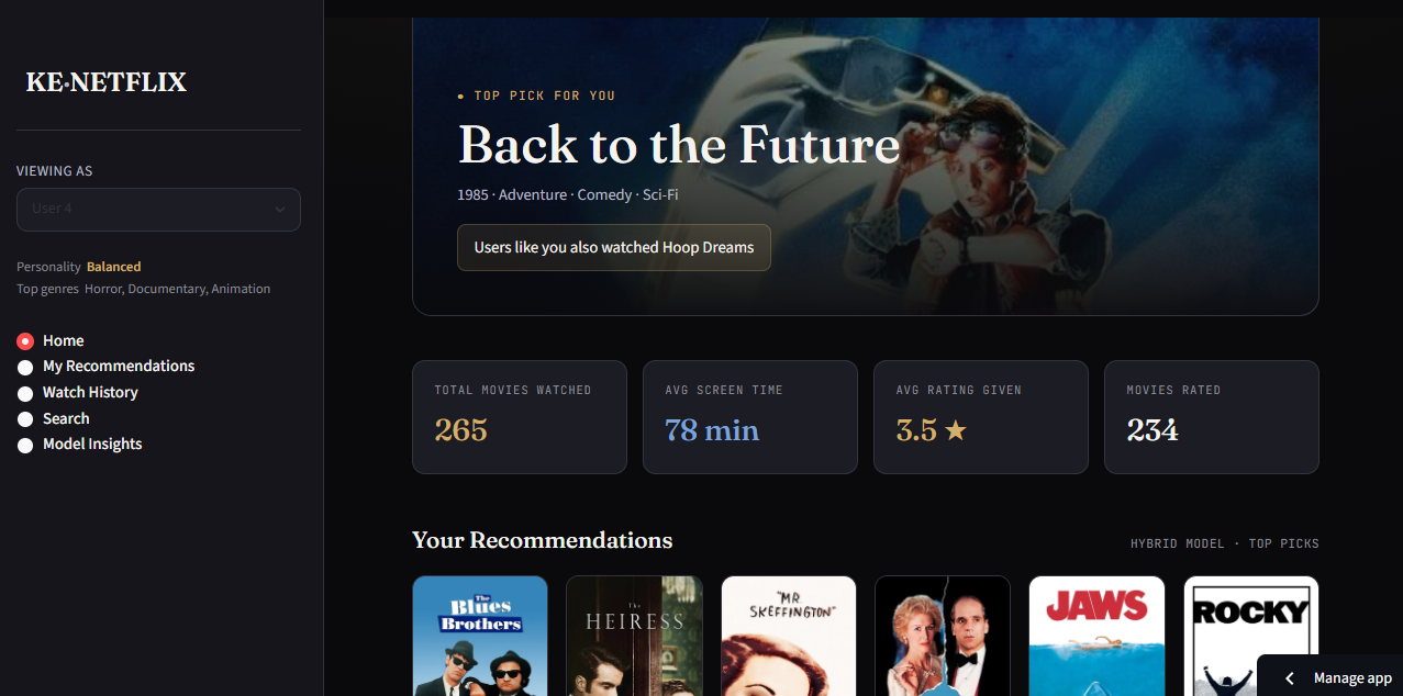Building a Movie Recommendation System (Ke-Netflix)