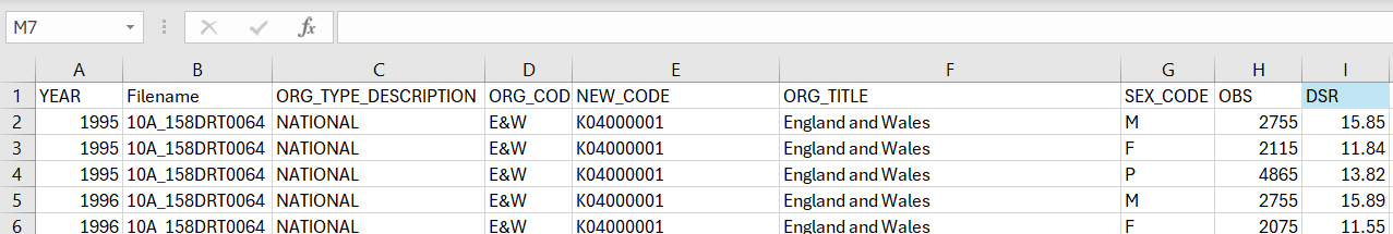 Merge csv files with different columns — option 1