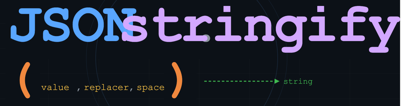 JavaScript — JSON.stringify