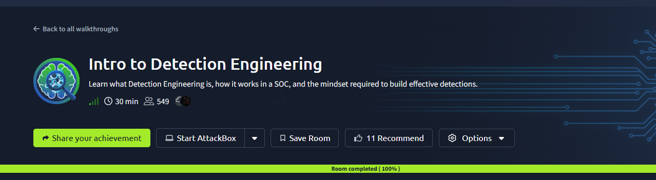 Intro to Detection Engineering (THM) Tryhackme Walkthrough