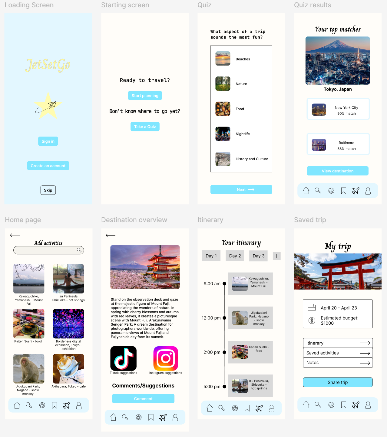 JetSetGo Prototype Triptych Project