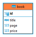 book data-structure