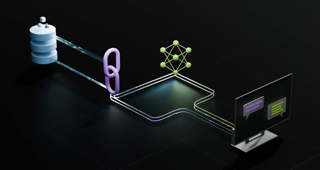 Everything you need to know about Retrieval-augmented generation (RAG)