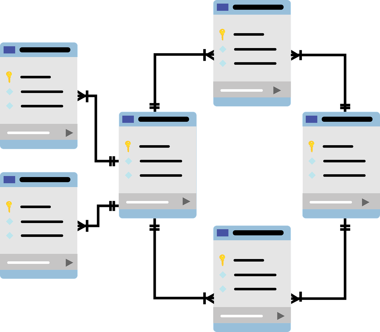 Optimization Unleashed: Pevatrons’ Journey in Streamlining Query Performance