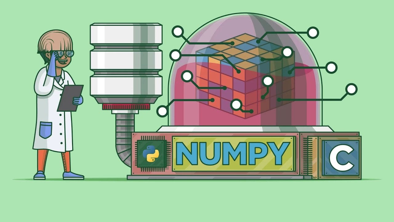 Numpy Cheat Sheet