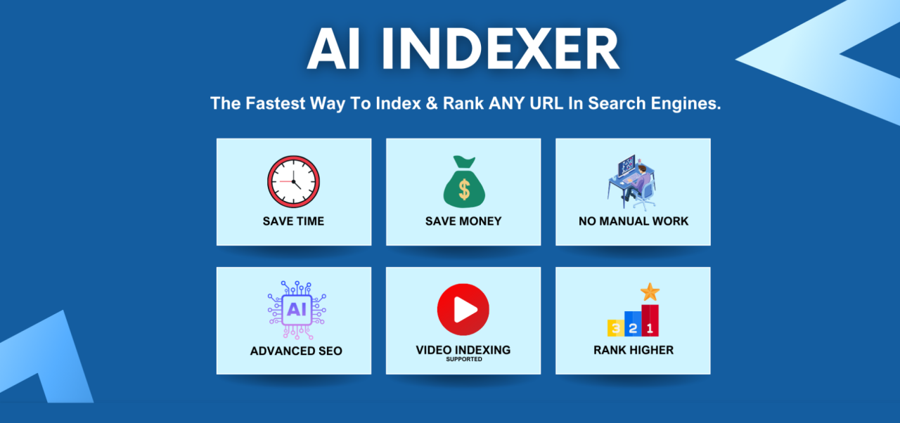 AI Indexer Review2024| FIRST AI-SEO Software