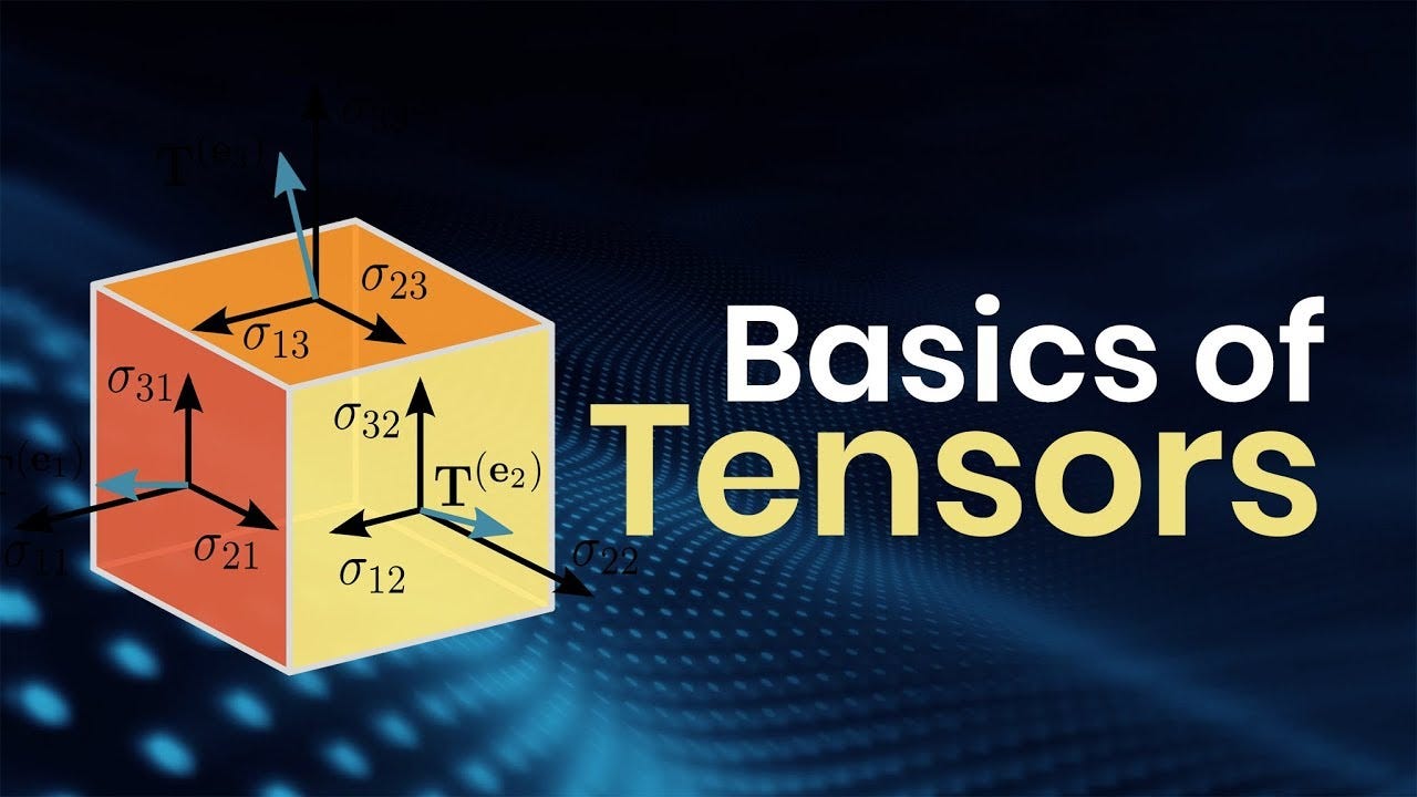 TENSOR – The n-dimension matrix